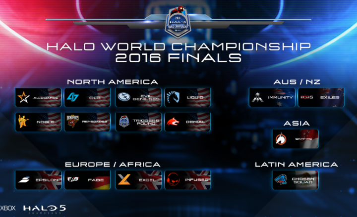 Halo World Championships Final 2016