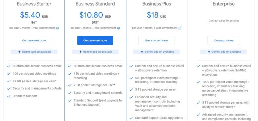 Google Workspace Pricing in South Africa